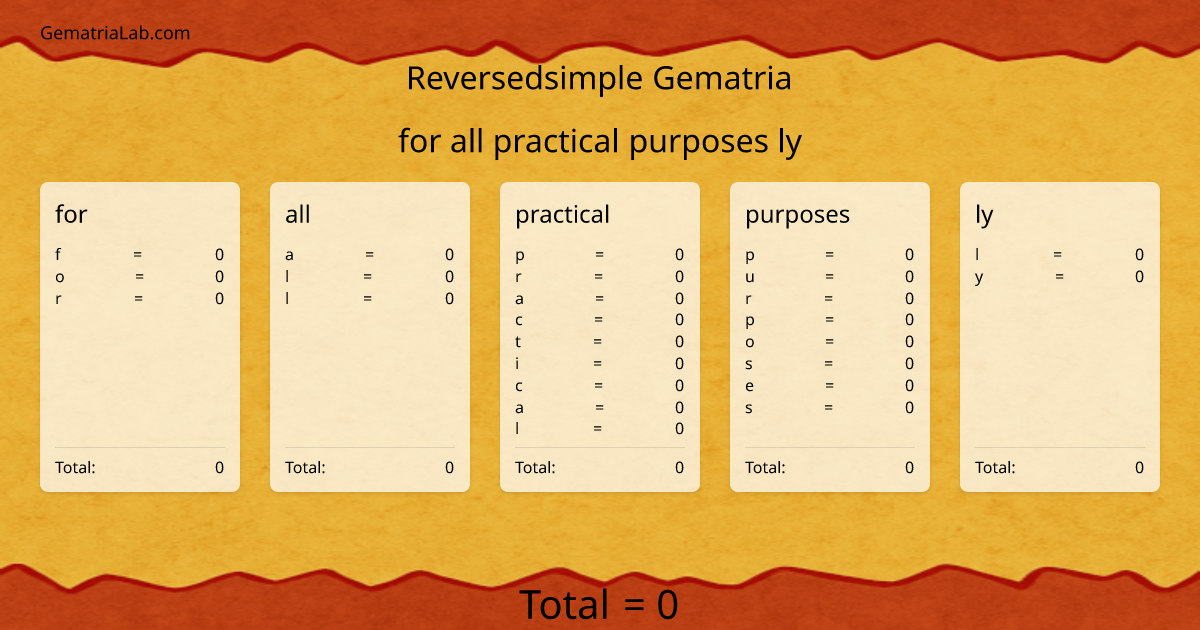 for all practical purposes ly in reversedsimple Gematria